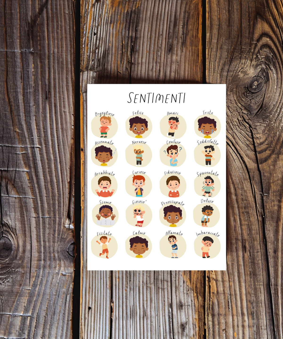 Italian Feelings Poster (Male) | Emotional Awareness Chart for Kids | Educational Classroom & Home Wall Art