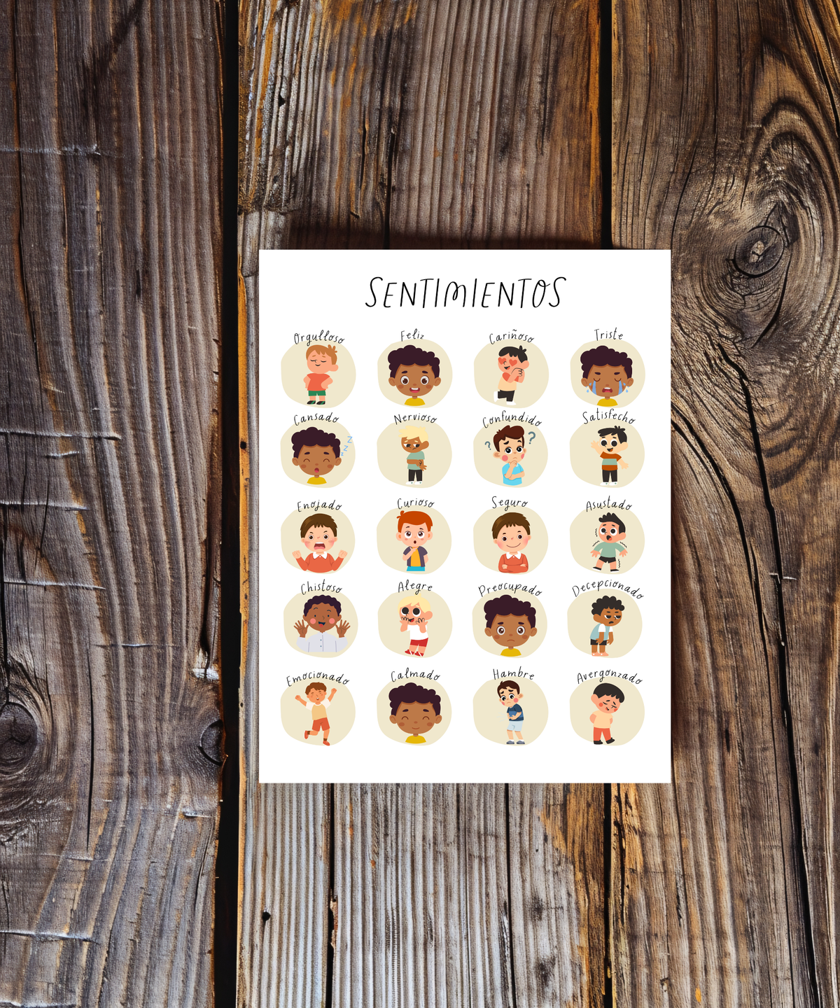 Spanish Feelings Poster (Male) | Emotional Awareness Chart for Kids | Educational Classroom & Home Wall Art