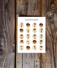 Spanish Feelings Poster (Male) | Emotional Awareness Chart for Kids | Educational Classroom & Home Wall Art